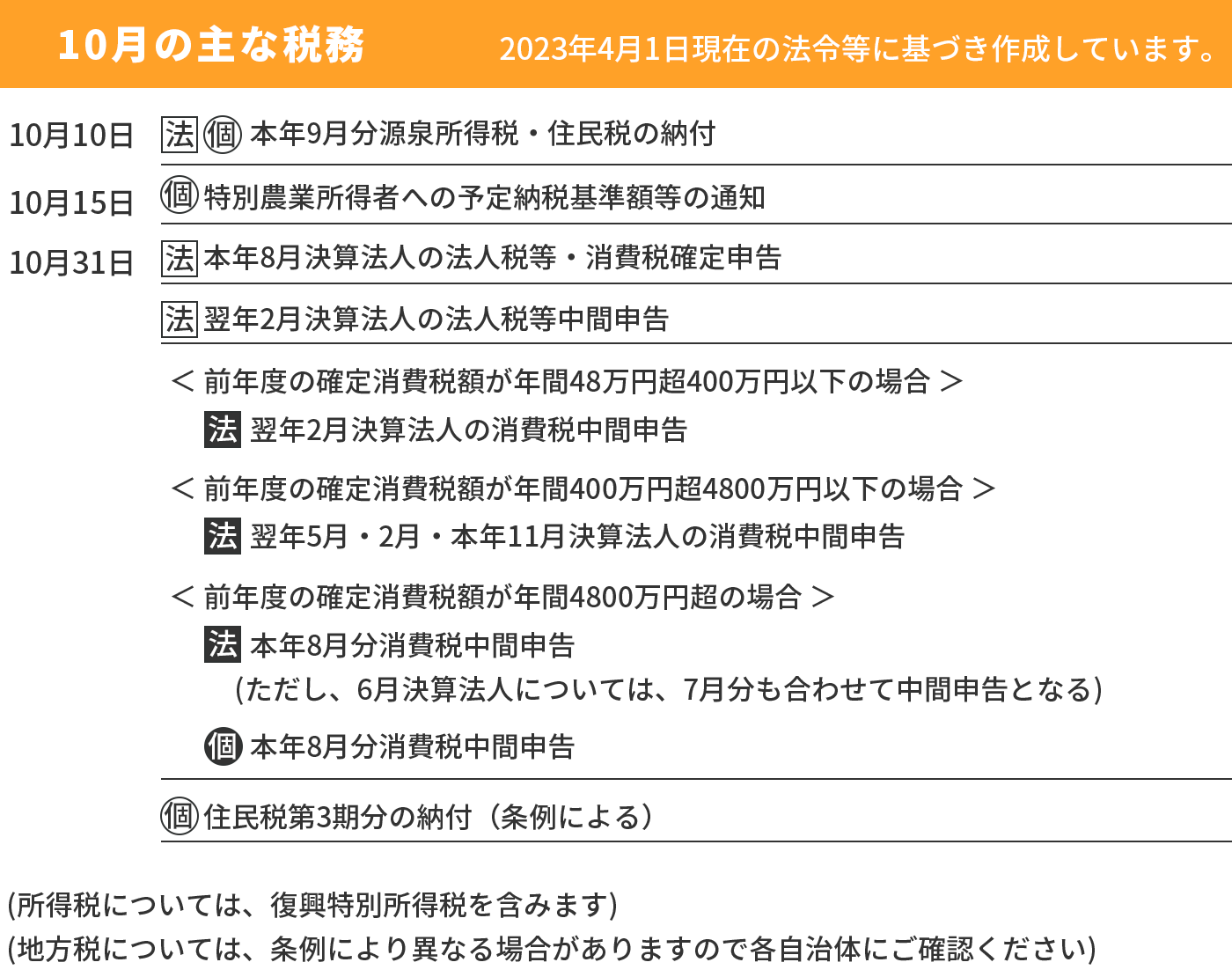 税務と労務-2024年10月分