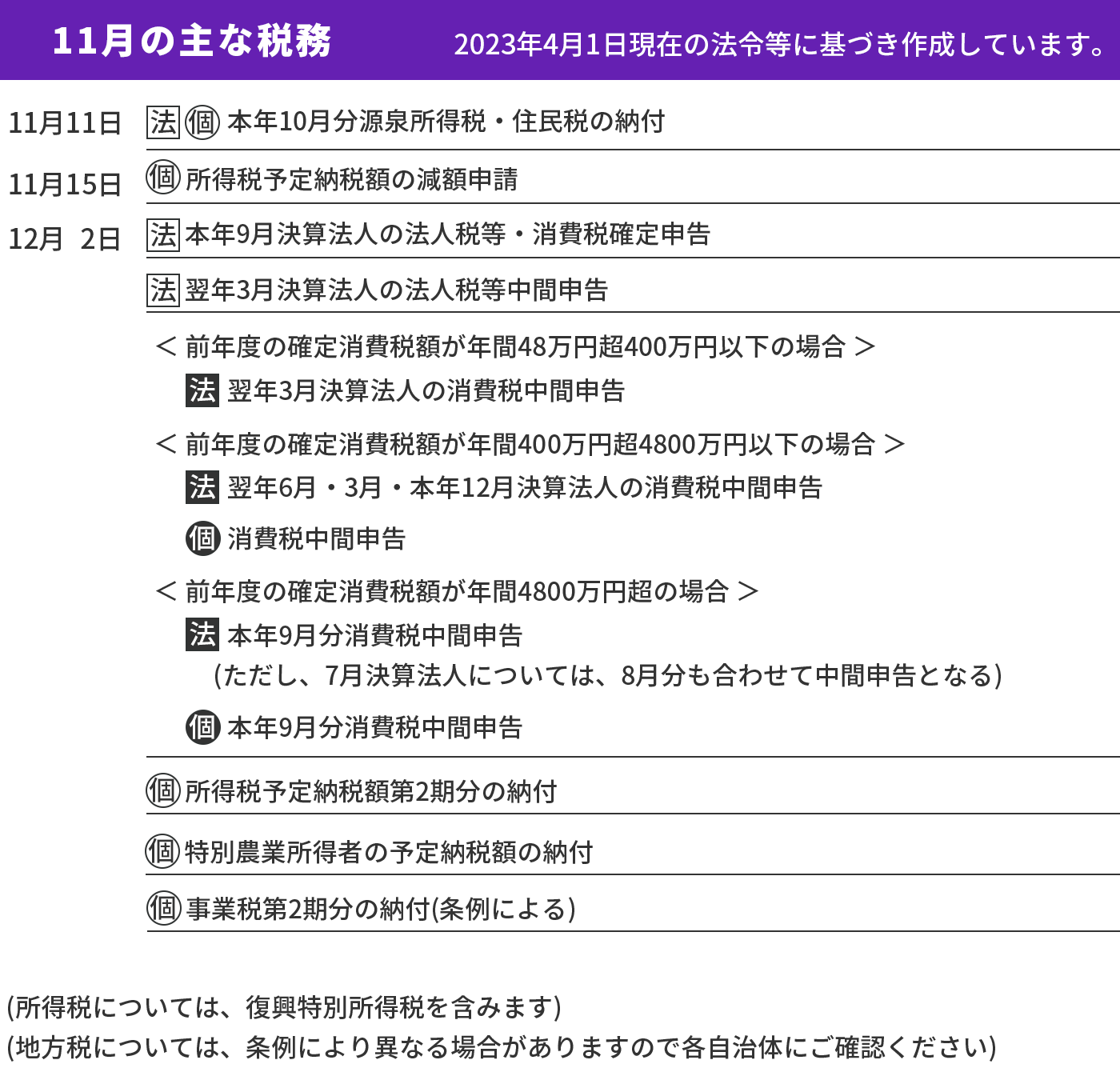 税務と労務-2024年11月分