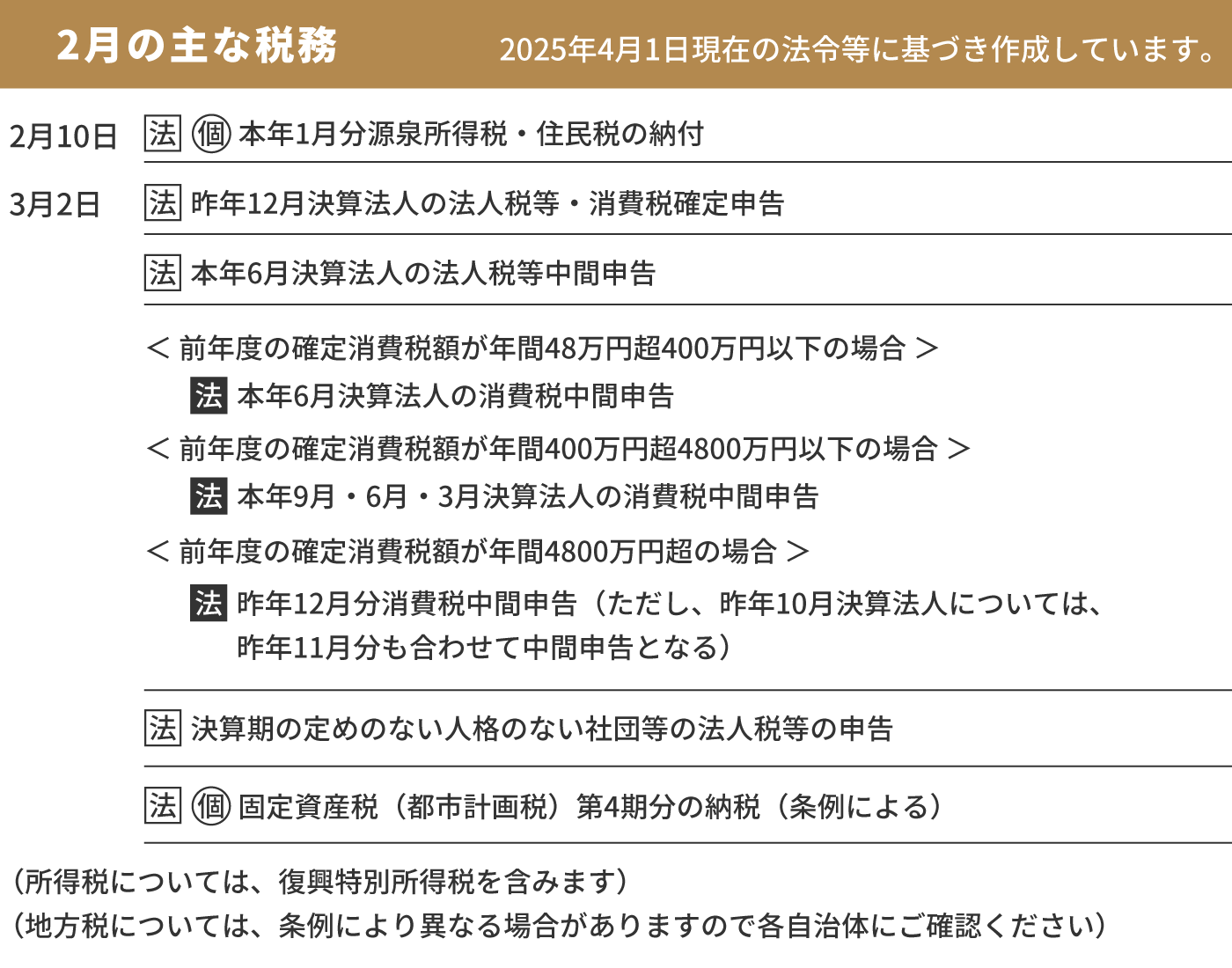 税務と労務-2026年2月分