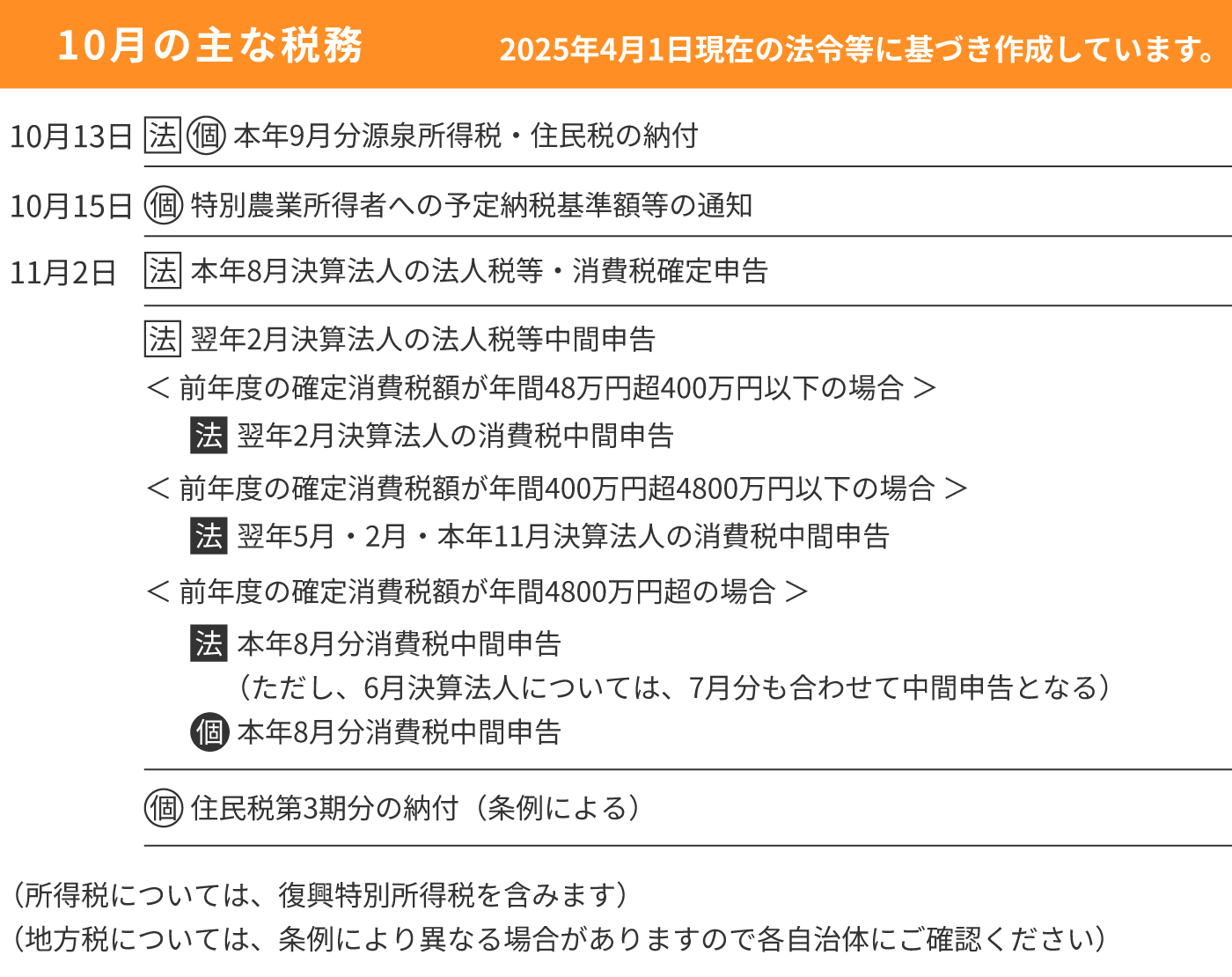 10月の主な税務